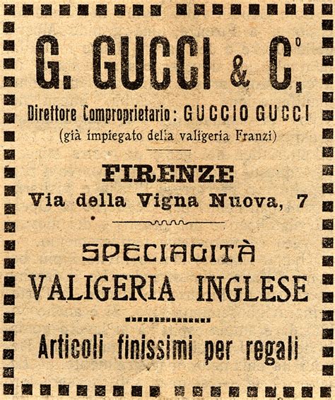 tesina maturità sulla stori di gucci|guccio Gucci nome.